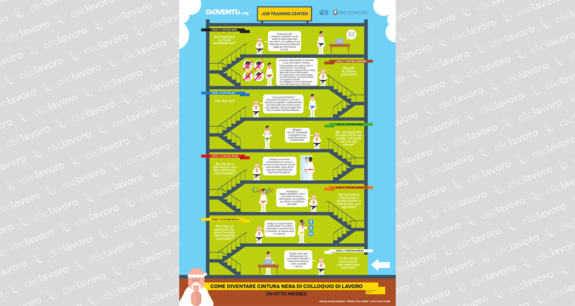 colloquio_infografica colloquio_infografica