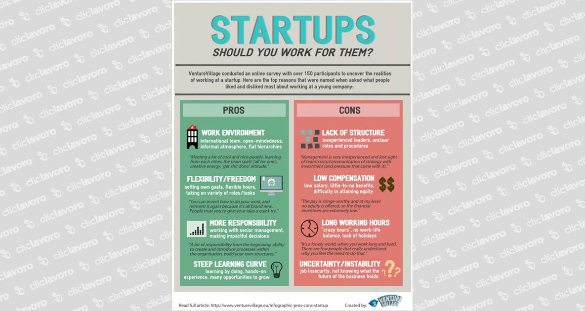 Pros-and-cons-of-working-at-a-startup