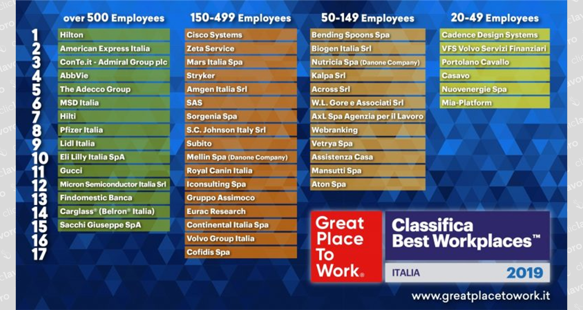 greatplacetowork_2019.png