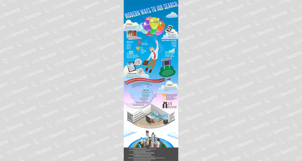 infografica_Modern-Ways-Job-Search-small